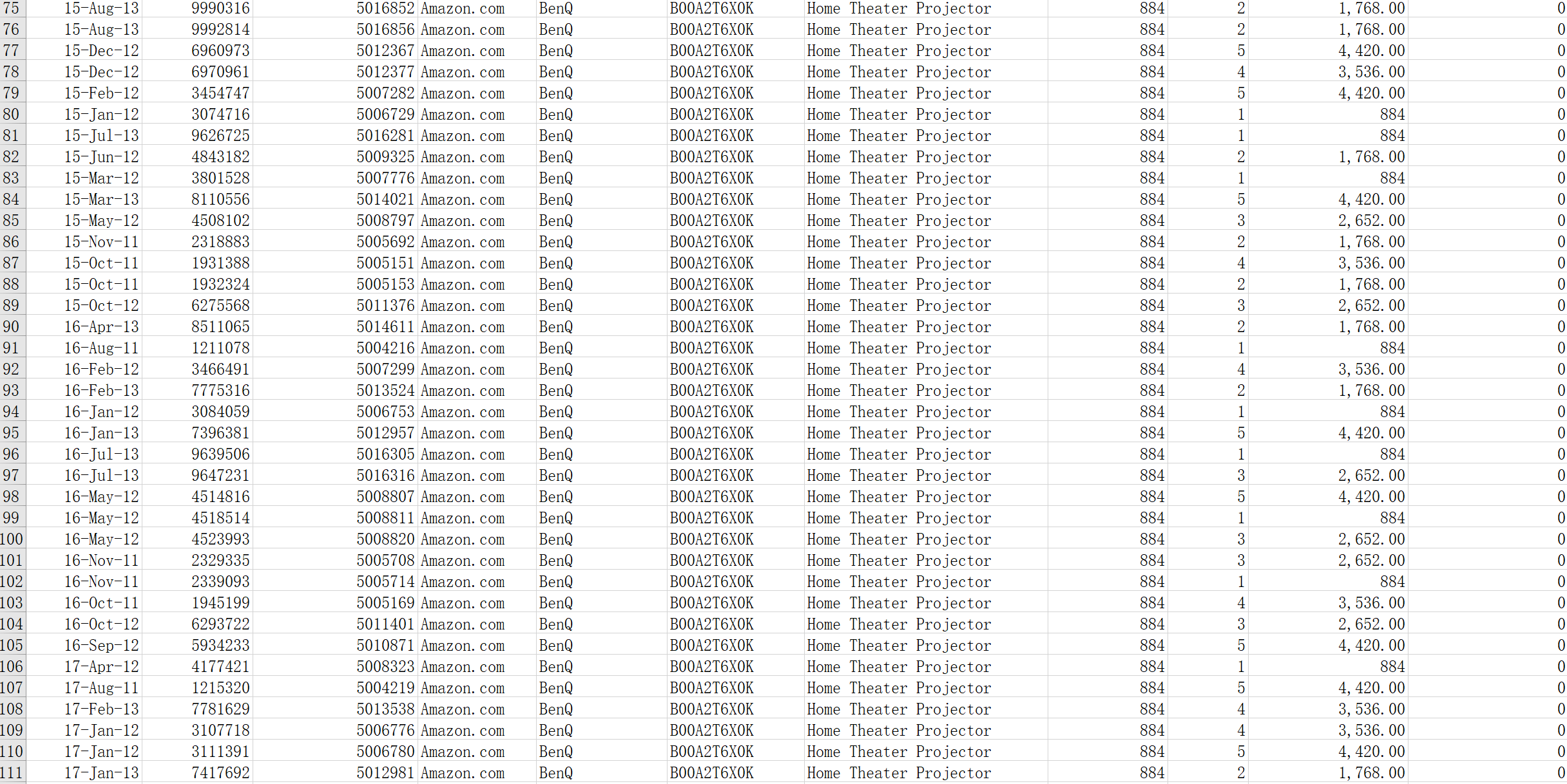 1: Read all the case documents (case and attachments I to 4)
