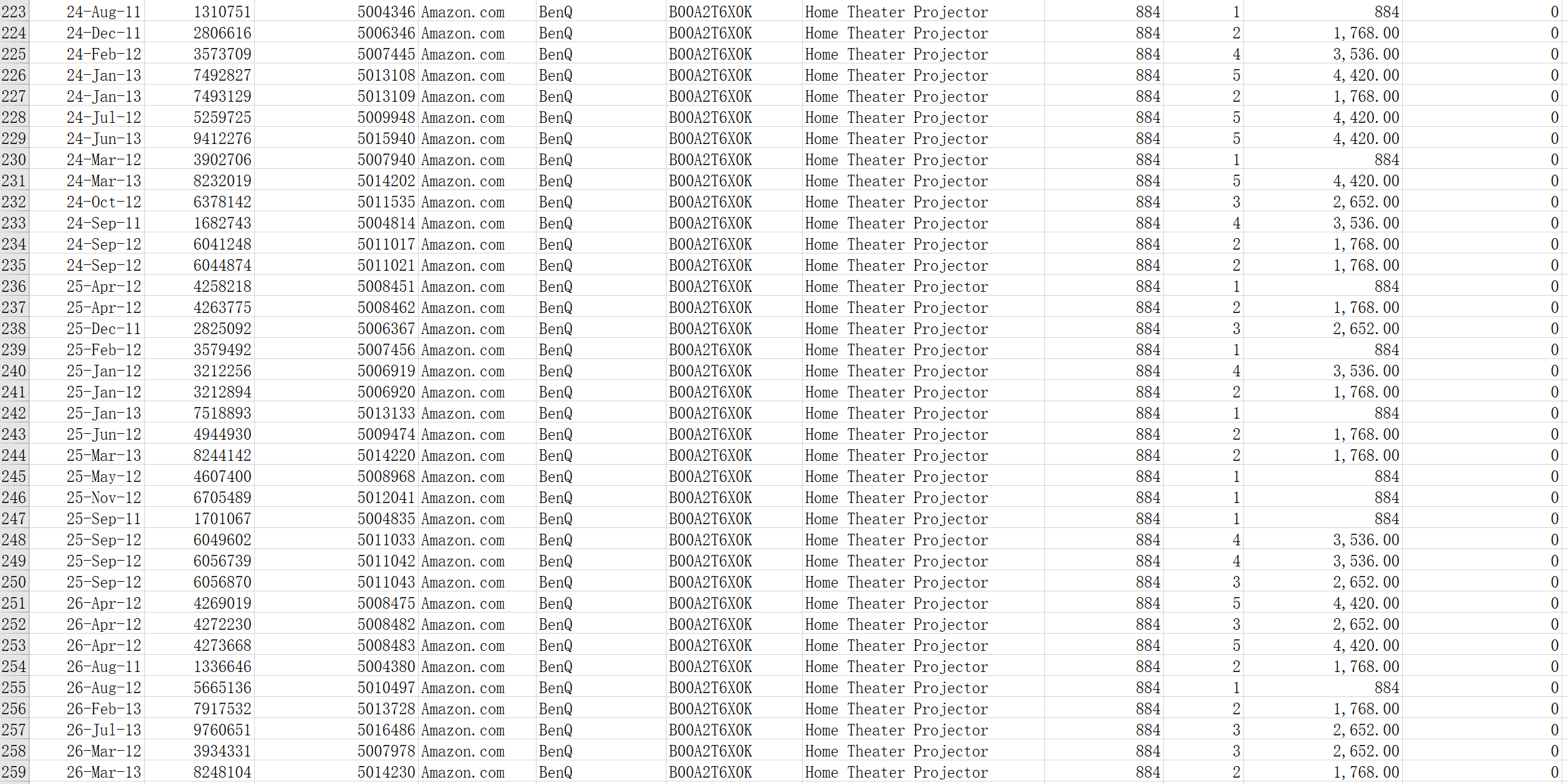 table, as needed) J -F1 and Risk Exposule Accounts Potential \\[itigating C