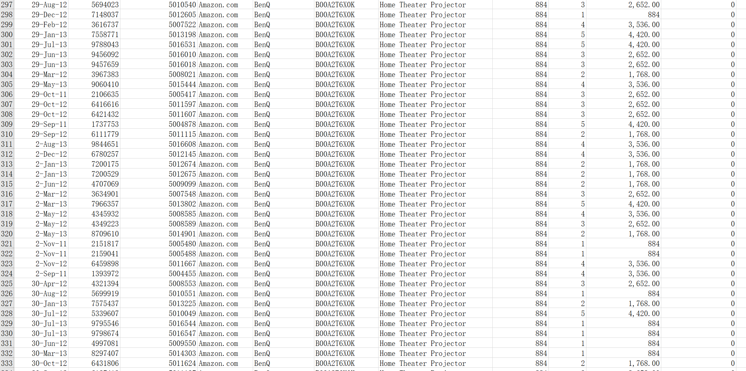 10'Mar- 10-Mar- 10*Mar* 10*MaY' 10-May- 10-Nov- IO'OCt' 10-Sep- 10-Sep- lerprrl 11-Aug- 11-Aug-