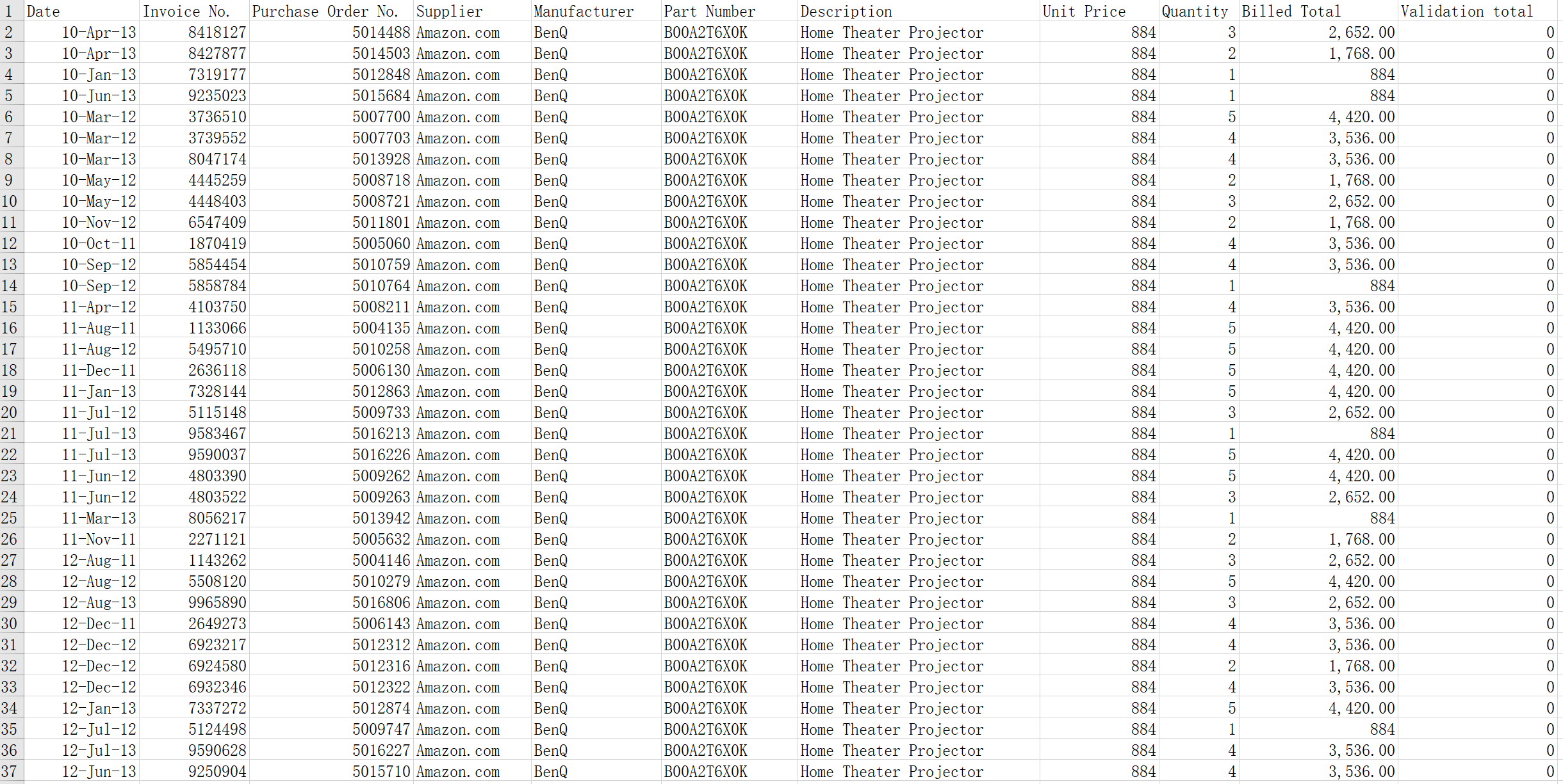 5009747 Amazon 5016227 Amazon 5015710 Amazon com 00m 00m com com com