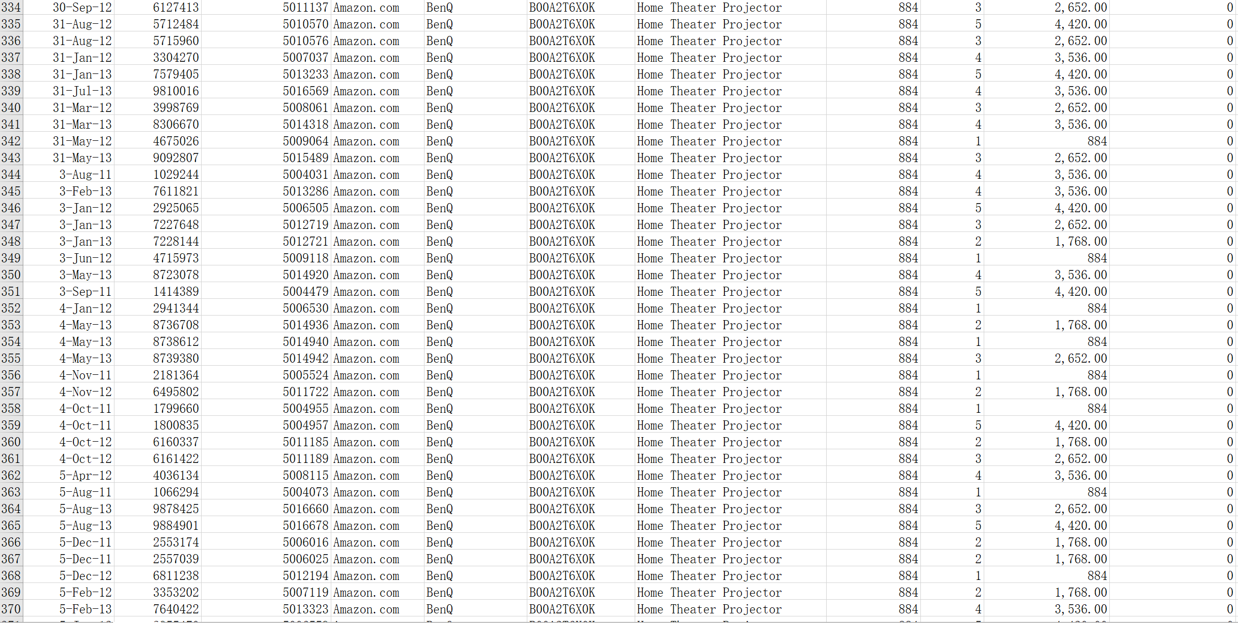 6X0 BOOA2 6XOK BOOA2 GXOK BOOA2 6X0 BOOA2 6XOK BOOA2 6XOK BOOA2