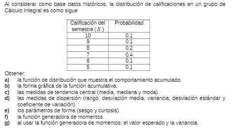 grupo de Clcu'o Integral es como sigue Calitcacjon del semestre X Probabiljd.ad