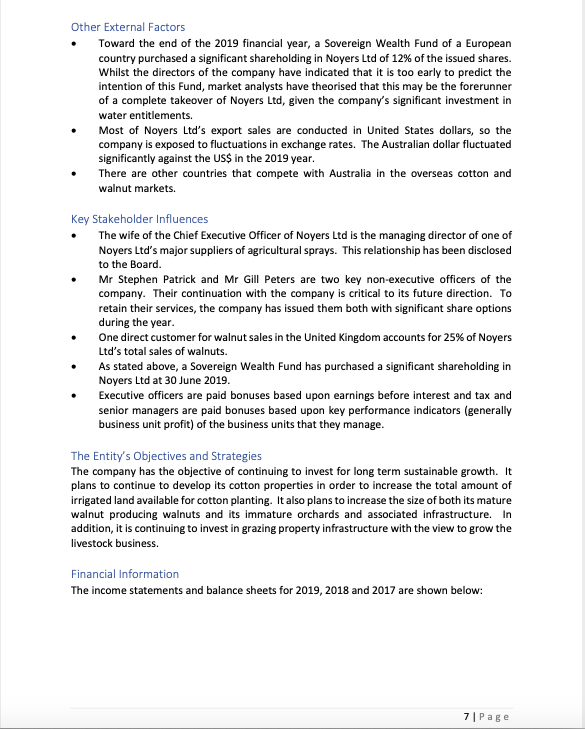 and marketing, and at the time of acquisition by Noyers Ltd of