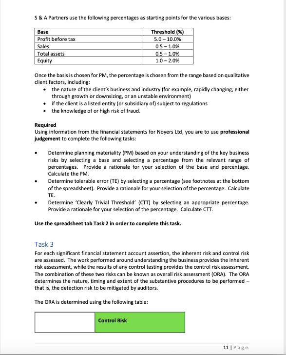 consultancy, heavy vehicle parts and repairs and related businesses in order to