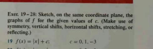the graphs of f for the given values of c. (Make use
