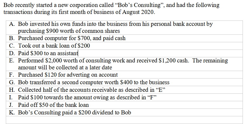Bob recently started a new corporation called "Bob ' s Consulting", and