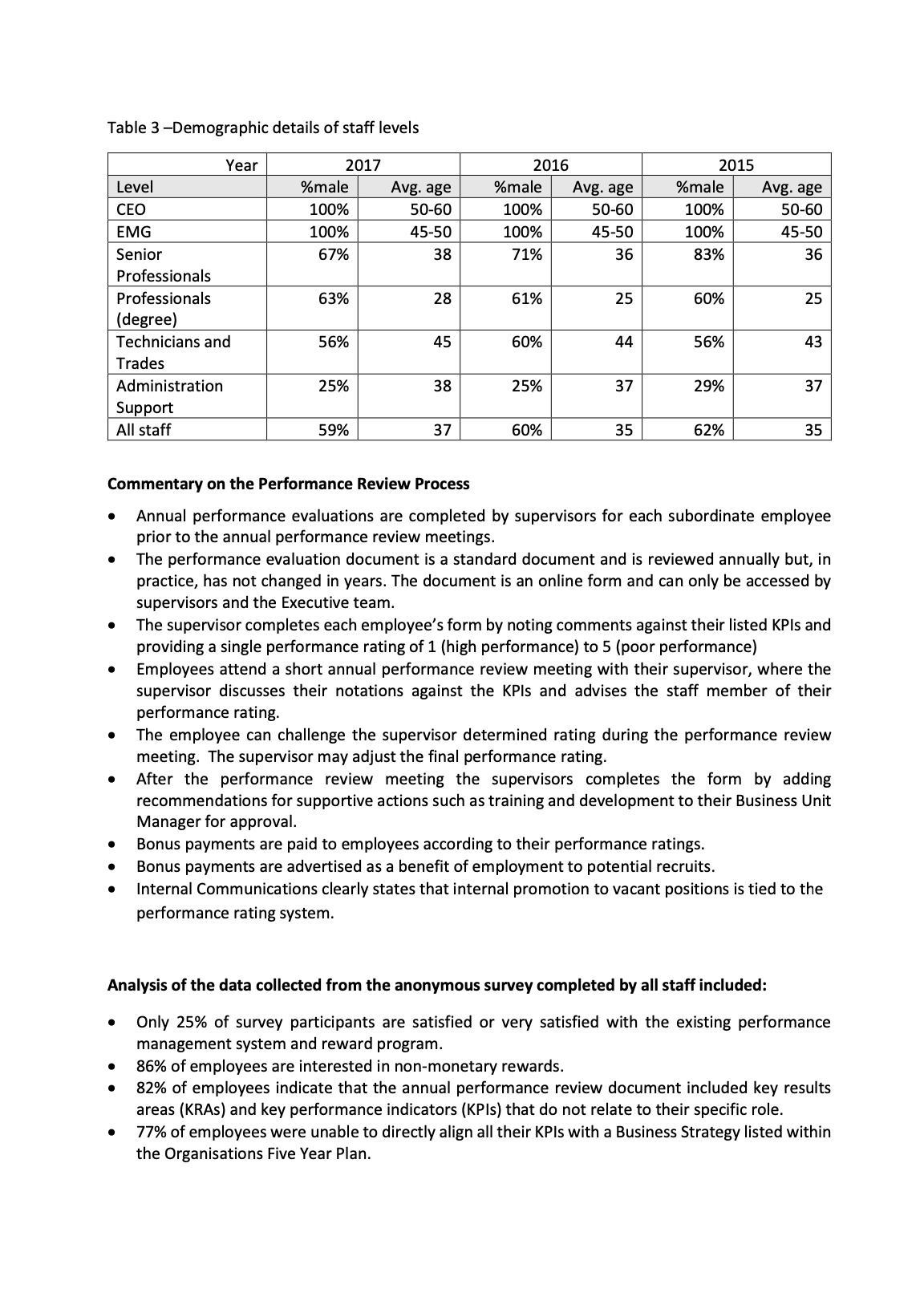 (EMG) including the Business Manager, and Unit Managers of the three Research