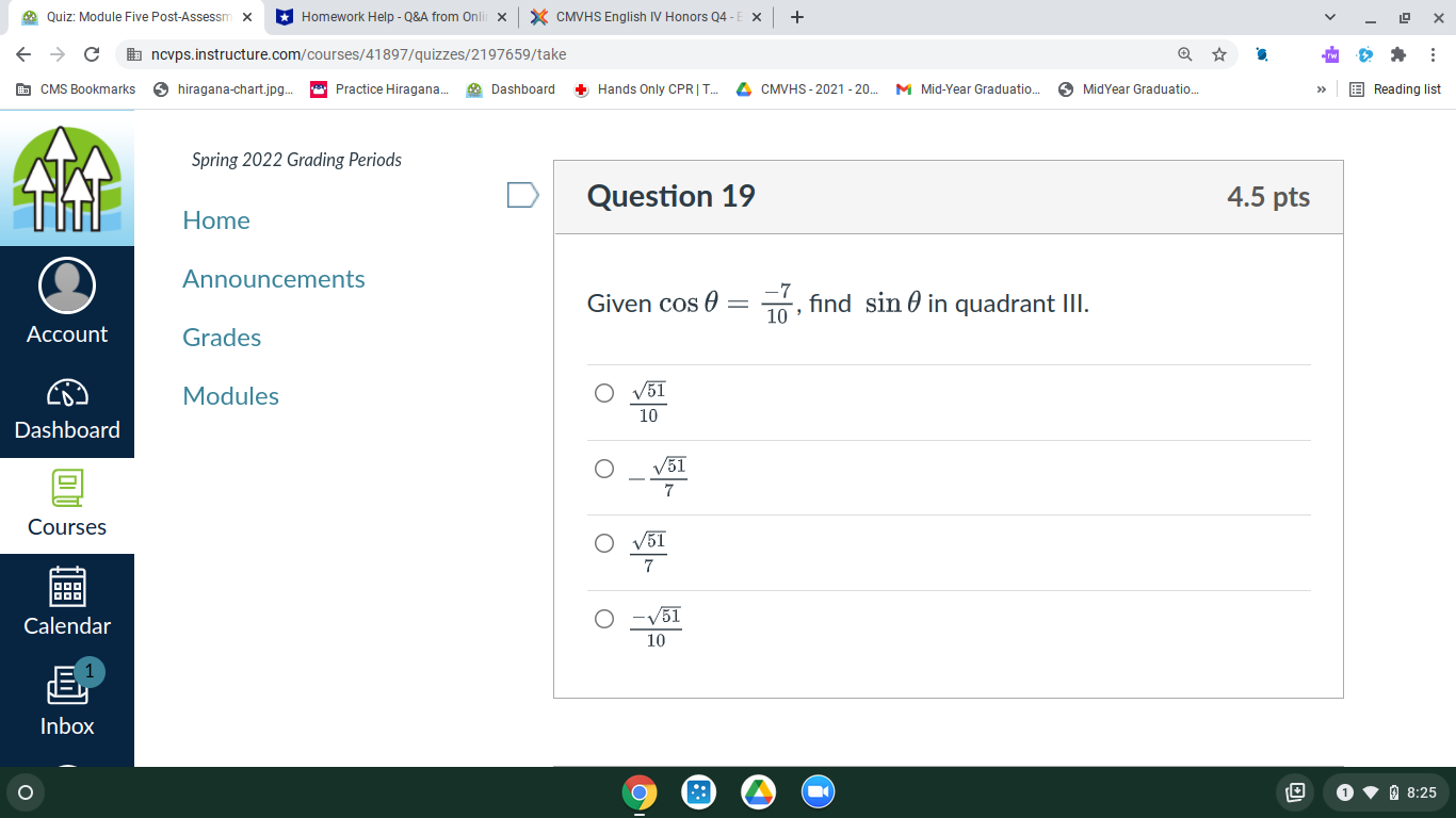 Modules Dashboard Courses 12.89 3.94 Calendar 81. Inbox Source: Image created by
