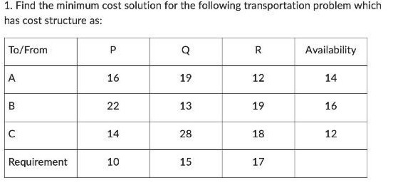  1. Find the minimum cost solution for the following transportation problem