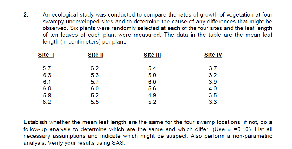 randomly selected at each of the four sites and the leaf length