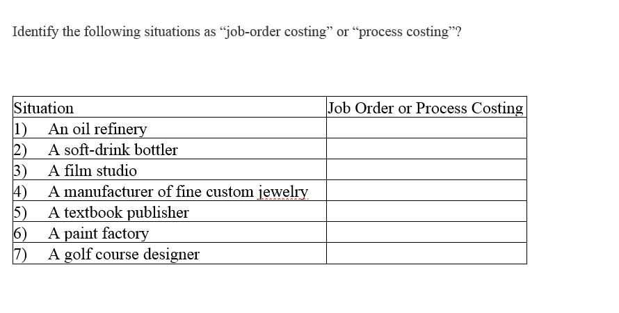  Please help with the question below- I do not understand how
