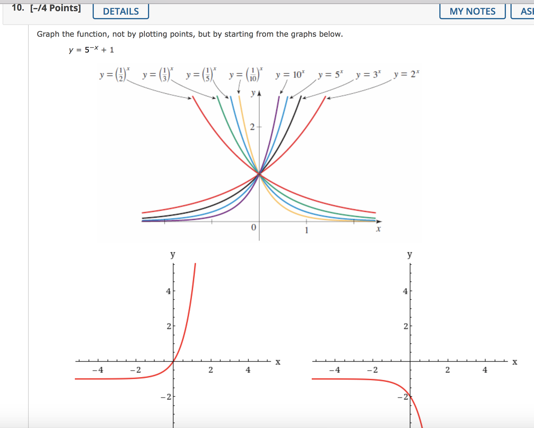 - 4 W w 2 N 1 -3 -2 -1 X 1