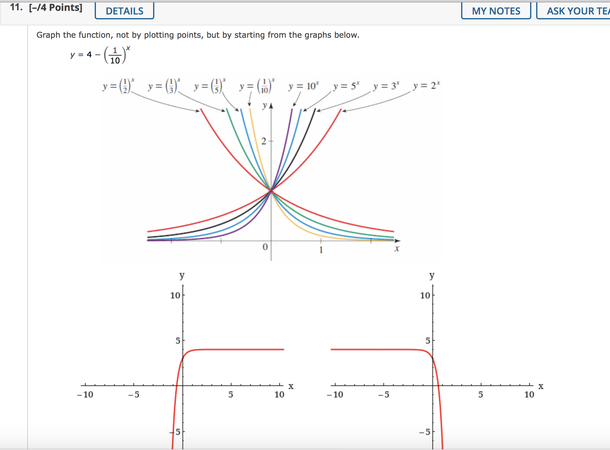 10. [-/4 Points] DETAILS MY NOTES AS Graph the function, not by