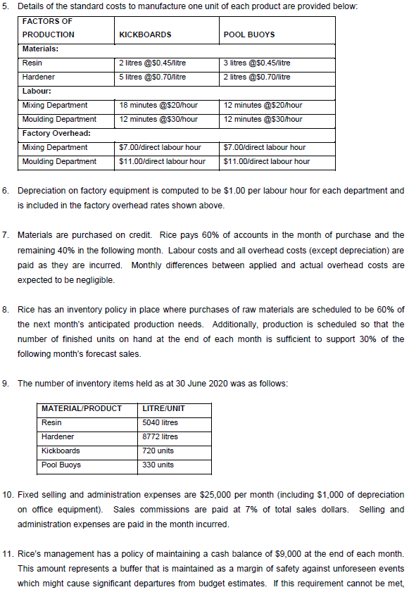have the figures right. if any one can help that would greatly