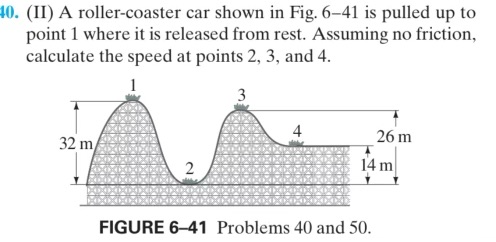 6-41 is pulled up to point 1 where it is released from