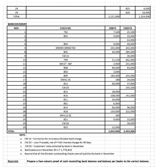 612-630 370.9 2, Lusco wcuuT 231,000 s 16