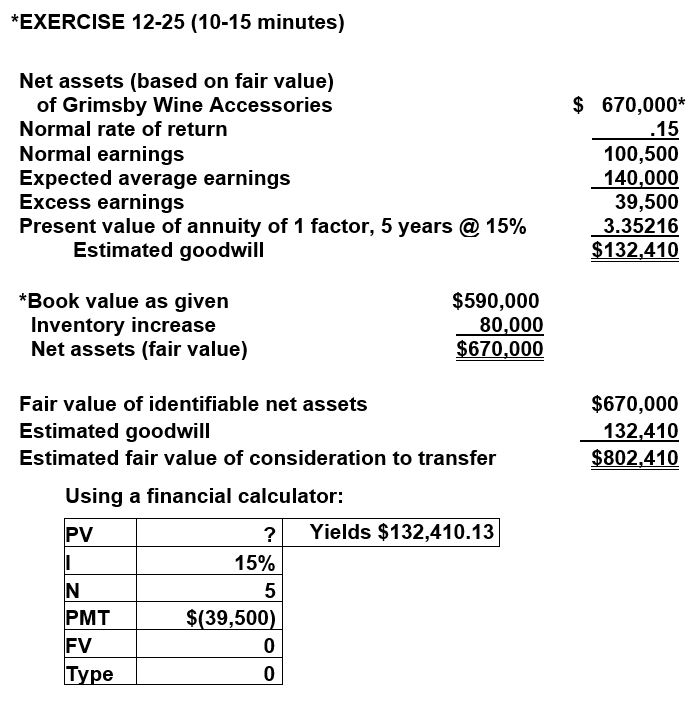 s 240,000 825,000 285,000 Current liabilities Long-term liabilities Common shares Retained earnings