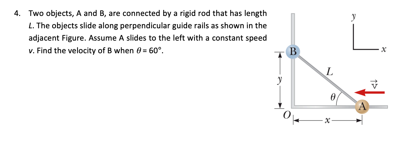 that has length L. The objects slide along perpendicular guide rails as