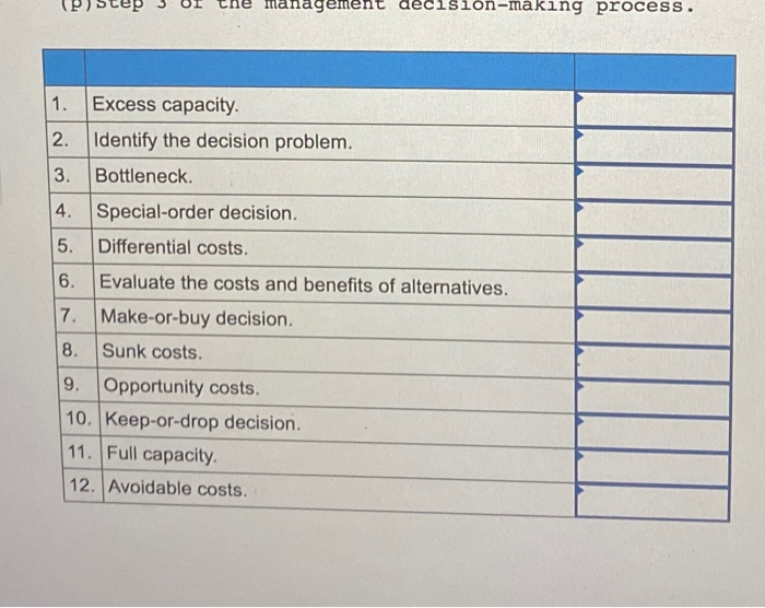 labor) 3) Describe the autarky equilibrium in each country. (can show graphically)