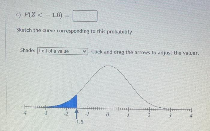 places.) a) P(0 1.5) = Sketch the curve corresponding to this probability