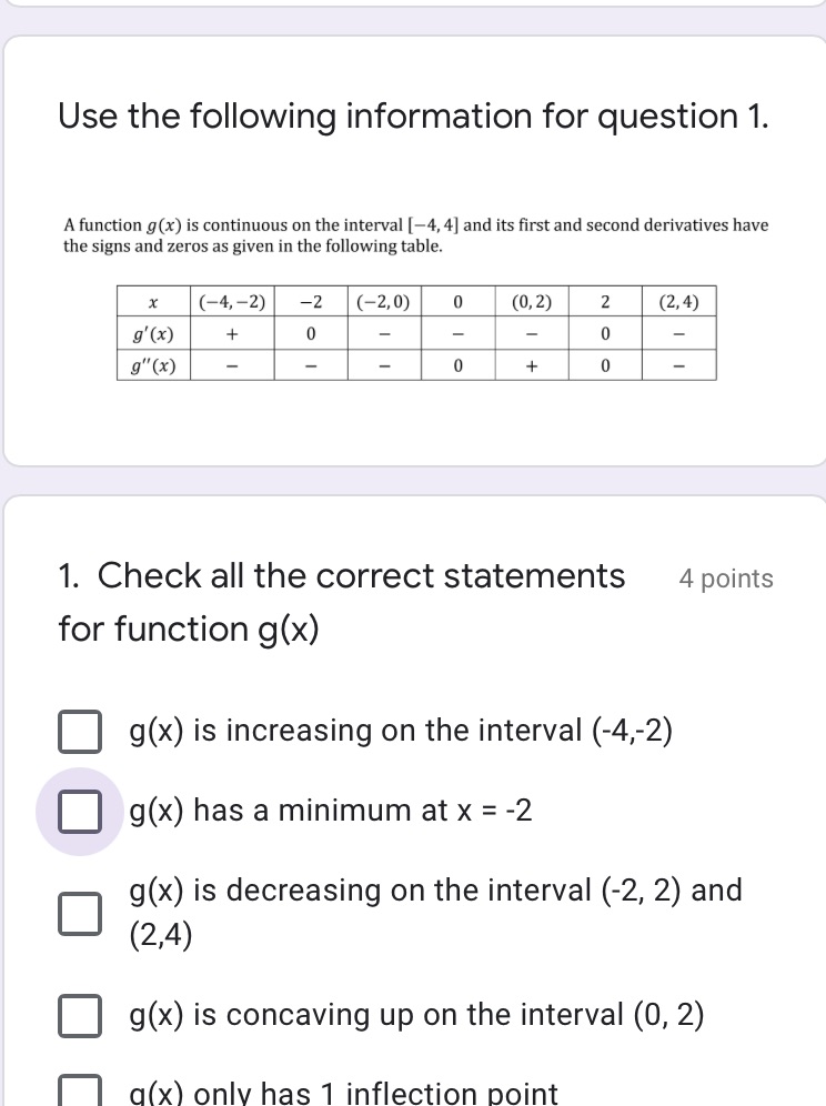 continuous on the interval [-4, 4] and its first and second derivatives