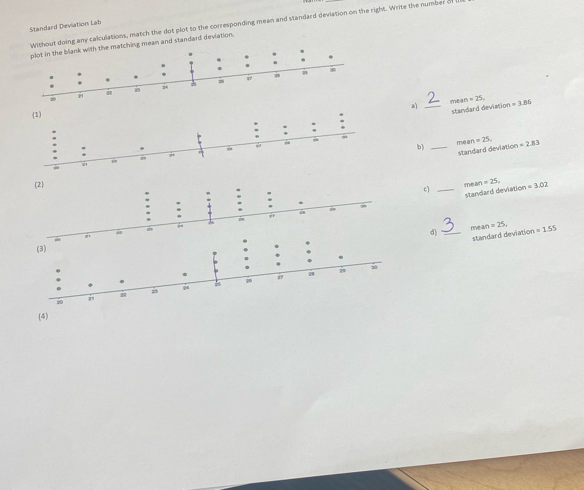 to the corresponding mean and standard deviation on the right. Write the
