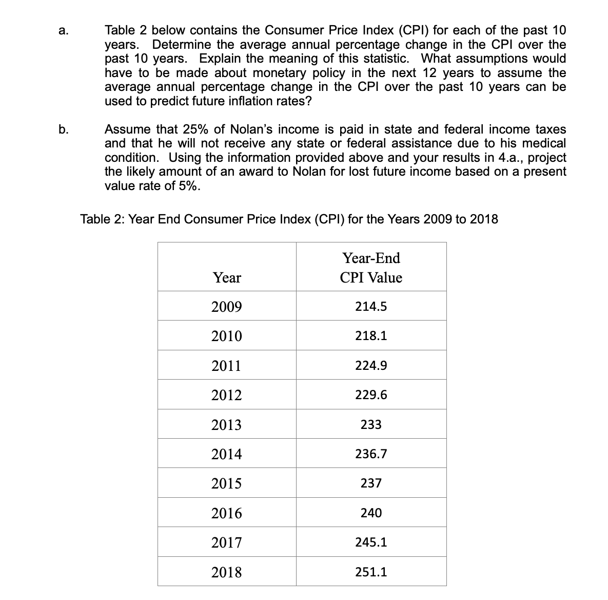 SETTLEIt was one of those "dog days" of the summer of 2019