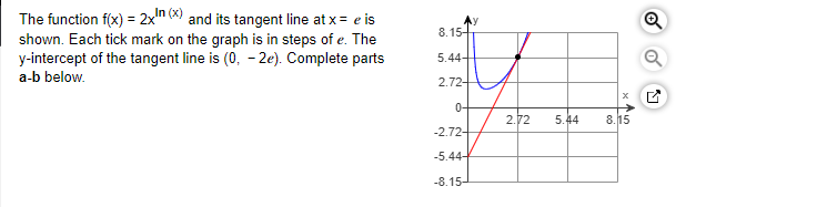 = e is shown. Each tick mark on the graph is in