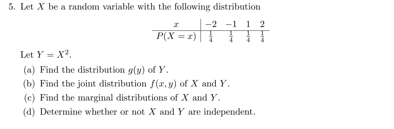 -2 -1 1 2 P(X = x) 4 4 Let Y =