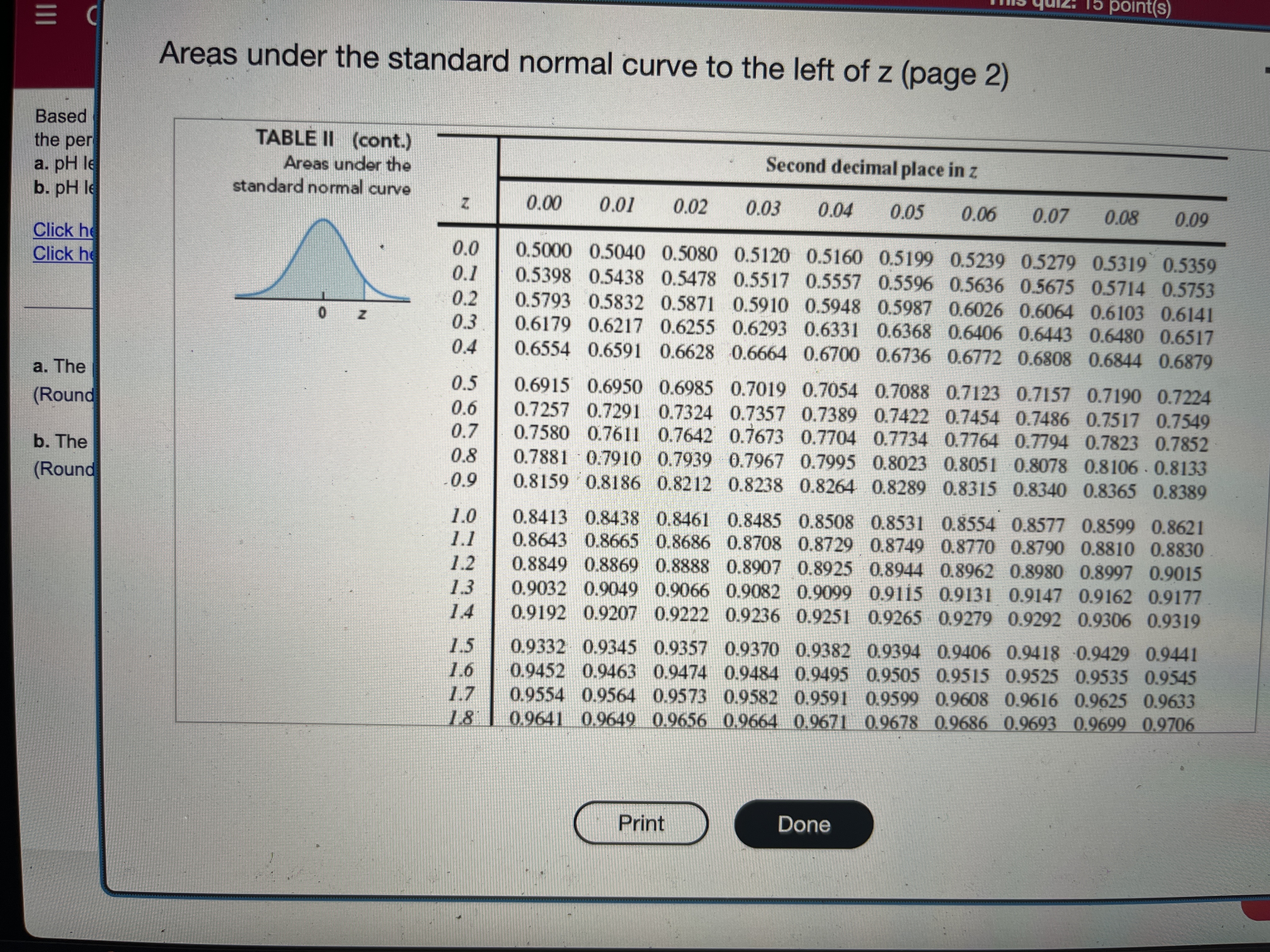99 (Round to two decimal places as needed.) b. The percentage of