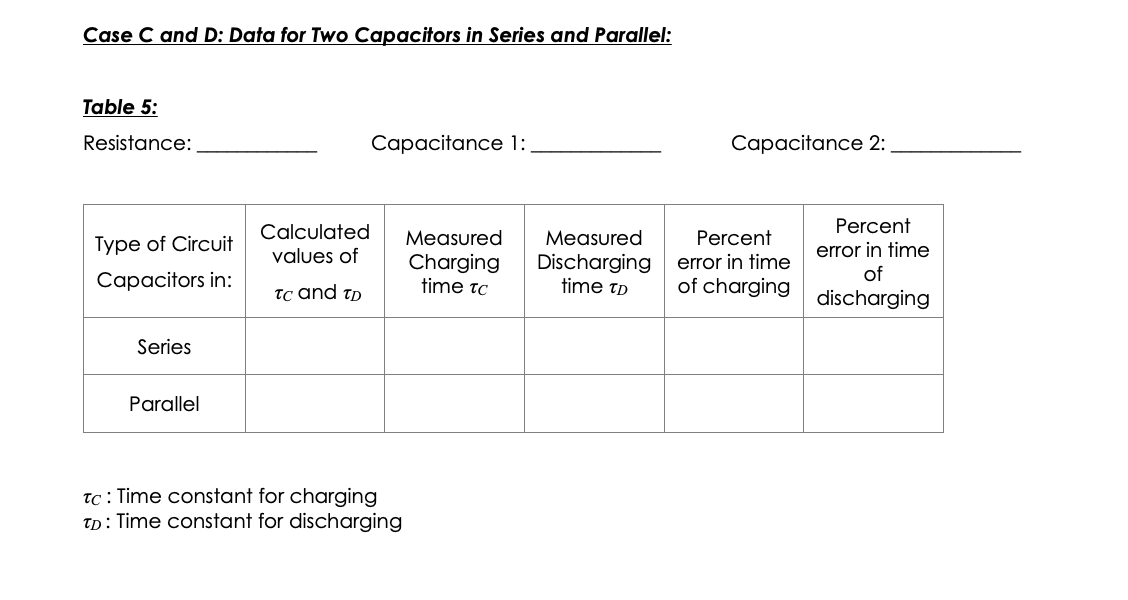 'V' across the capacitor. So, instead of measuring the charge, we will