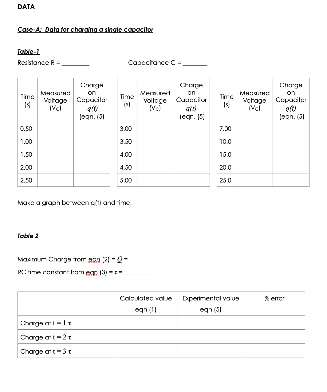 battery potential, the capacitor is fully charged. At that point, the potential