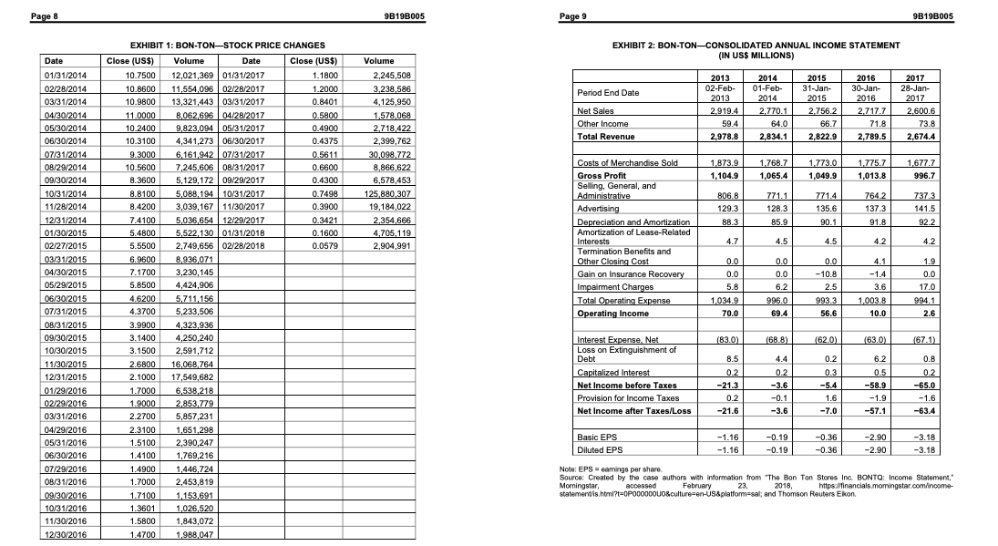  A-1 Help me to describe the main issues facing Bon-Ton. Help