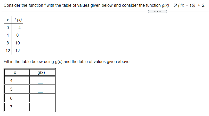 Consider the function f with the table of values given below