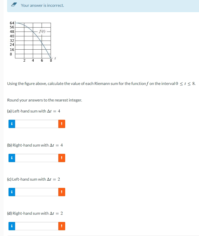 lead to an upper estimate. (c) What is the value of n?