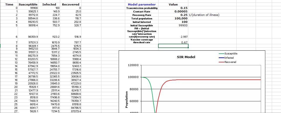 2475571 283220 3320861 3184501 28881 a 25111 $ 21183@ 1743881 142405 317181