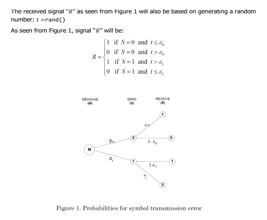 bit R. 0 You repeat this experiment N : 100,000 times 0