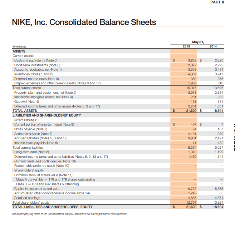 Canvas you can find the annual report by Nike for year-end May