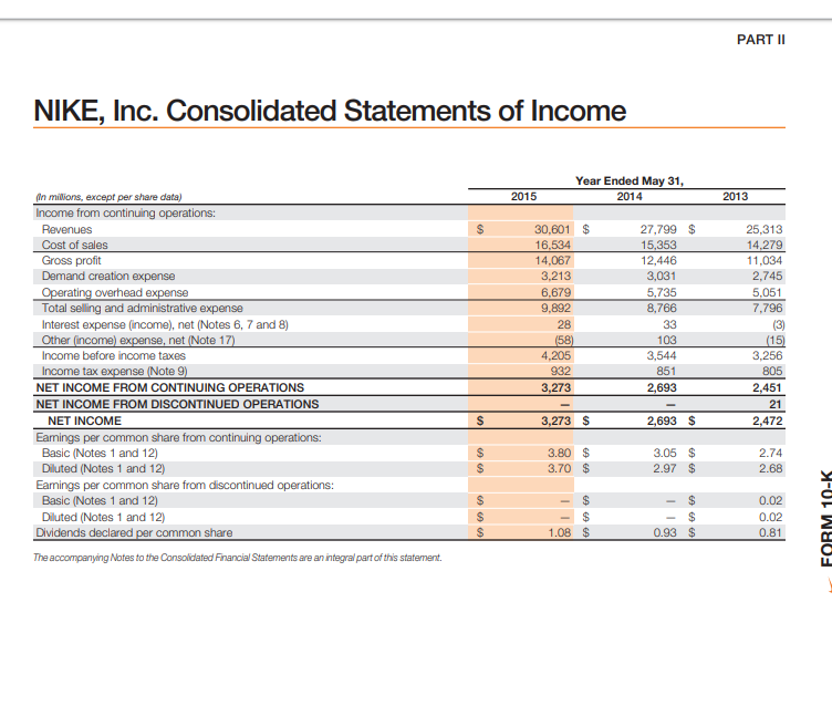 information and assumptions: ? Nike's cost of equity capital is 10%. ?