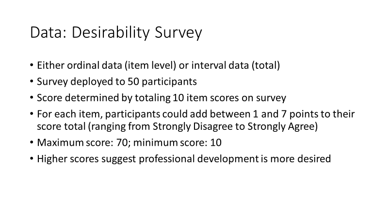 total hours of professional development Data: Delivery Preference Survey . Nominal or