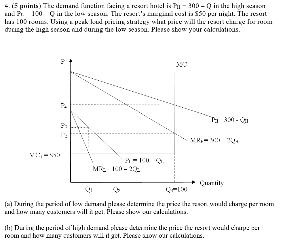 PH = 300 Q in the high season and PL = 100
