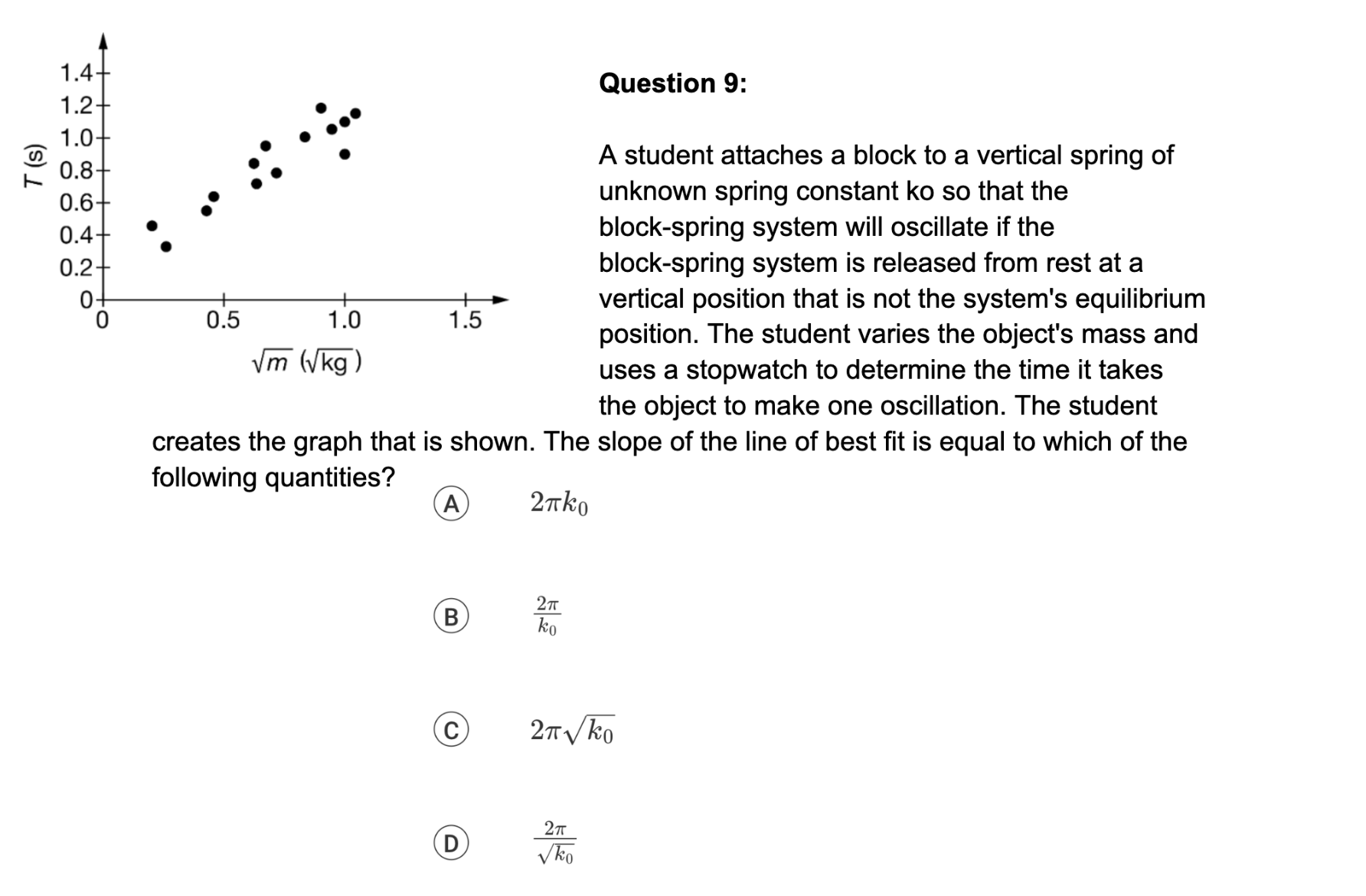 figure. The students perform four experiments, as described. Experiment 1: Determine the