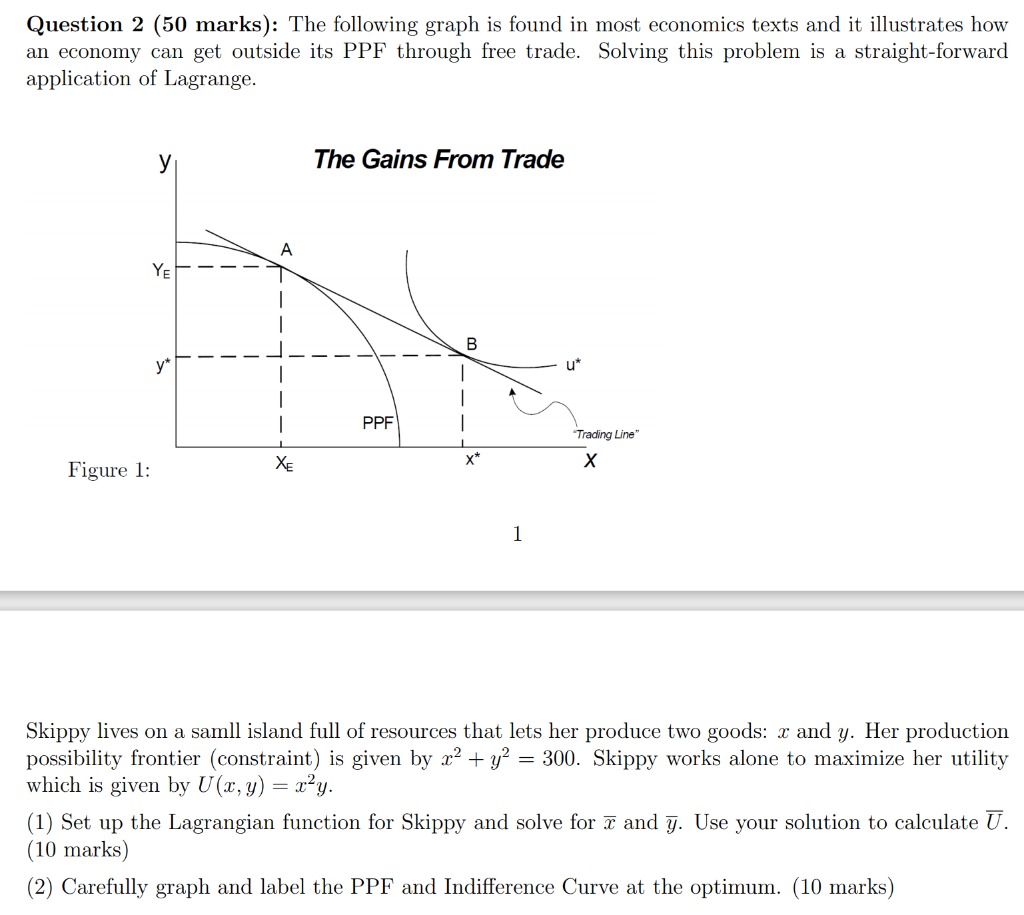 give students practice in writing memos to employees regarding compensation issues.To familiarize