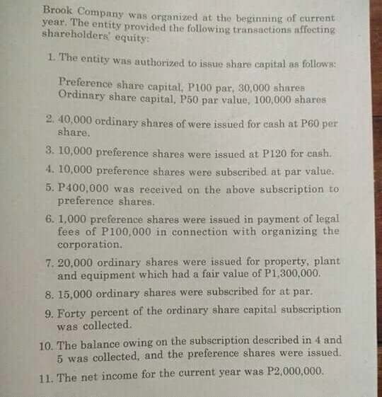 the following tran8uct'onts nffecting shareholders' equity: 1. entity Was authorinyi to iggu._'