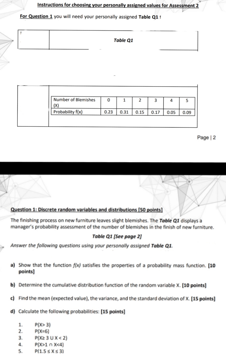 I need solve this assignment Instructions for choosing your personally assigned