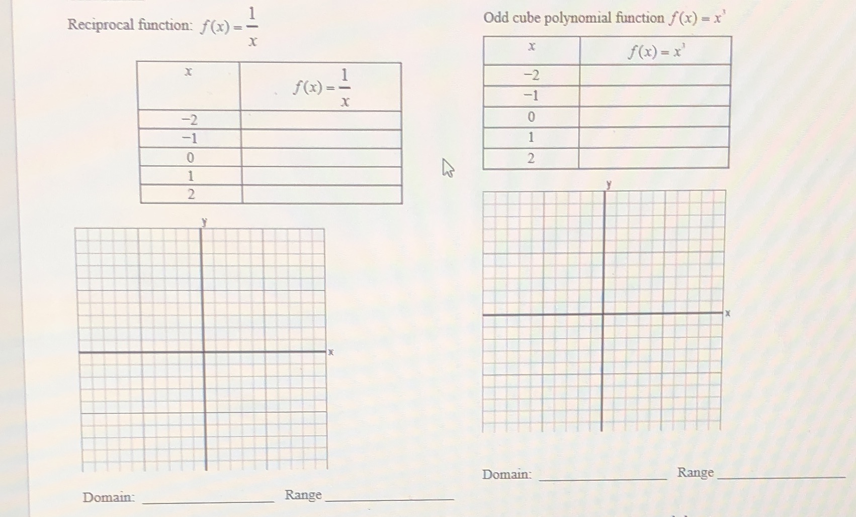  Reciprocal function: f (x) = - Odd cube polynomial function f