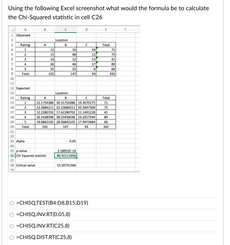 produce the regression for a file with y and x values. O