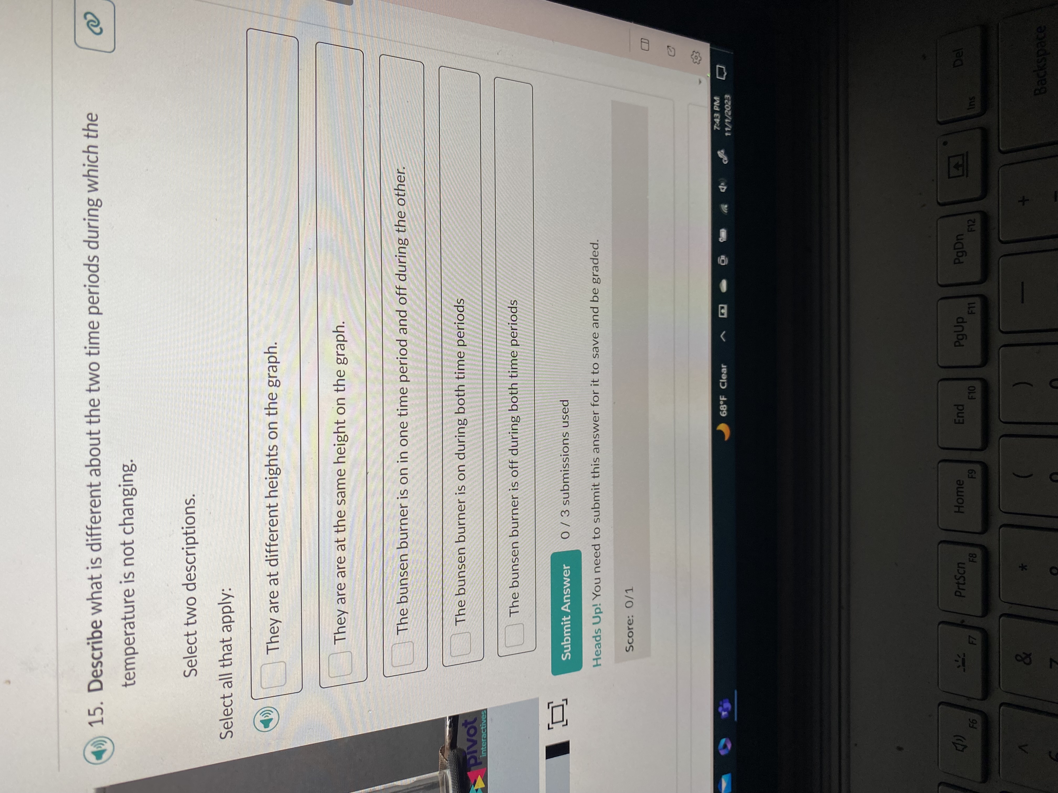 Describe and Identify at least 3 unique observations. B IUX X @