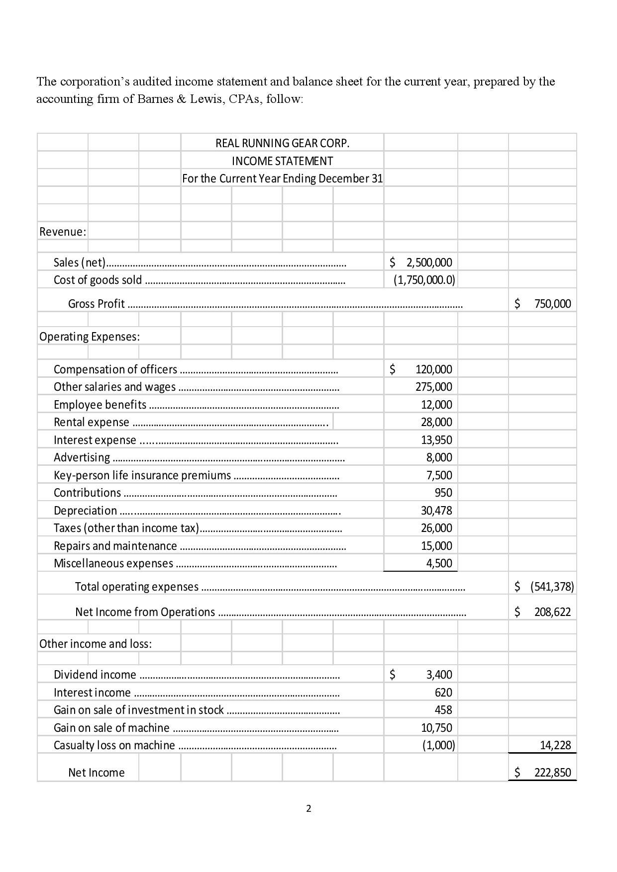 The corporation, which uses a calendar year for tax purposes, has been