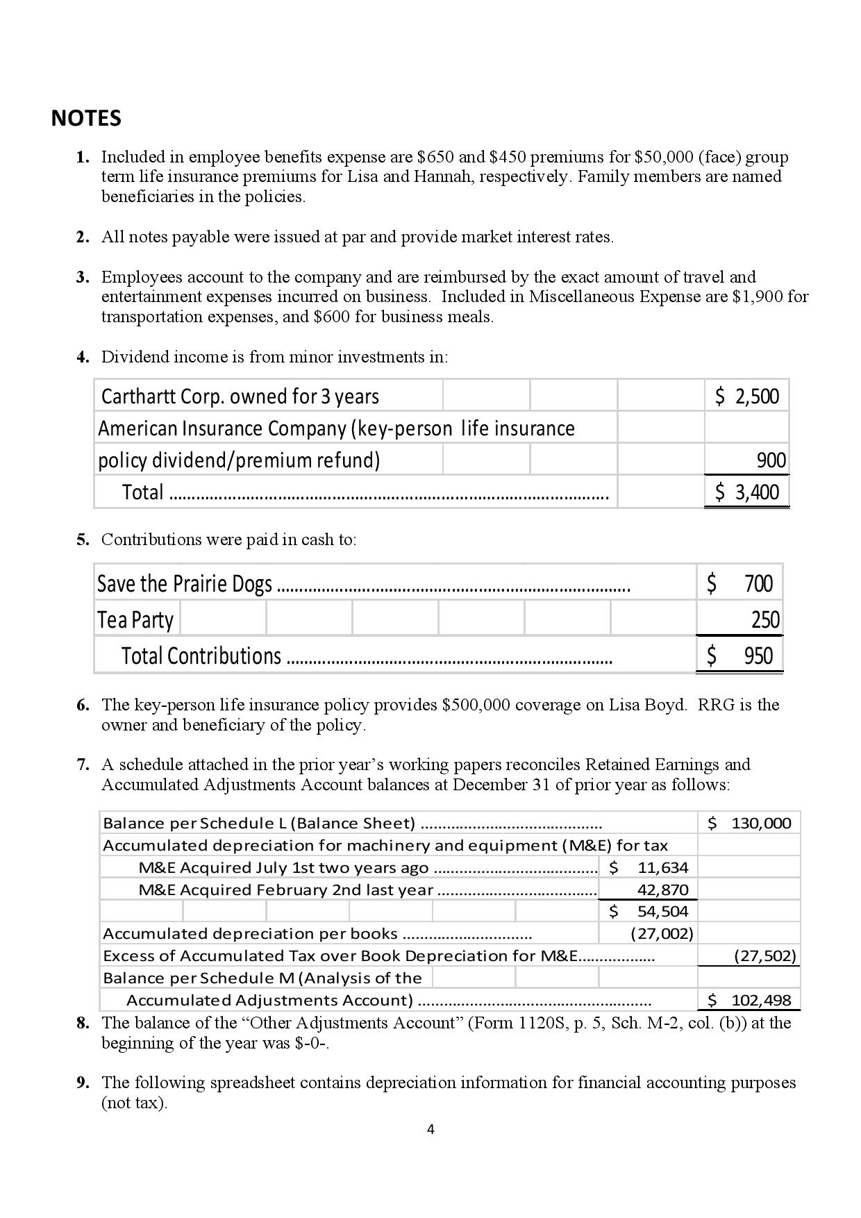 security number 111-11-1111) is president of the corporation. Lisa owned 100% of